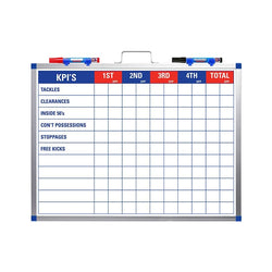 Sports Boards AFL KPI Stats Coaching Board