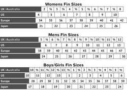 Rocket Open Heel Adjustable Fin